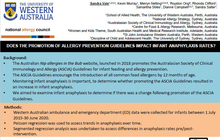 Infant anaphylaxis rates poster